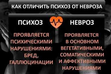 Лечение психоза в Красноуральске